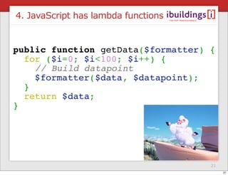 Javascript: 8 Reasons Every PHP Developer Should Love It