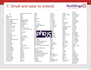 Javascript: 8 Reasons Every PHP Developer Should Love It