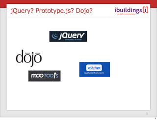 Javascript: 8 Reasons Every PHP Developer Should Love It
