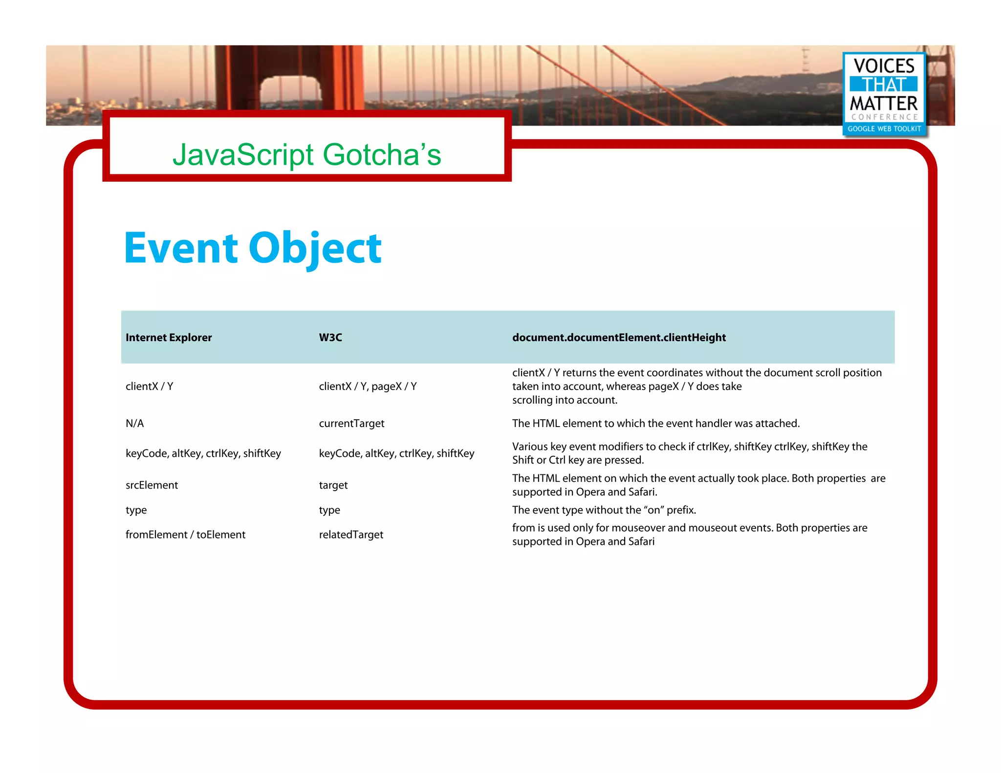 javascript teach