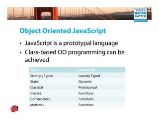 javascript teach