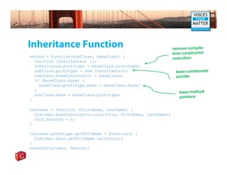 javascript teach