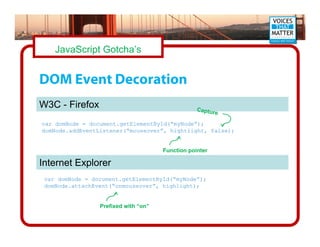 javascript teach