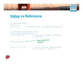 javascript teach