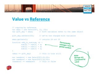 javascript teach