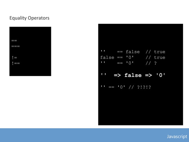 Javascript - The Good, the Bad and the Ugly | PPT