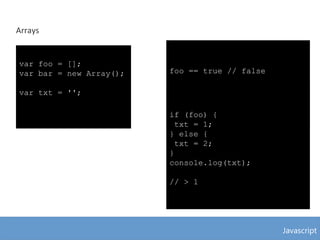 Javascript - The Good, the Bad and the Ugly | PDF