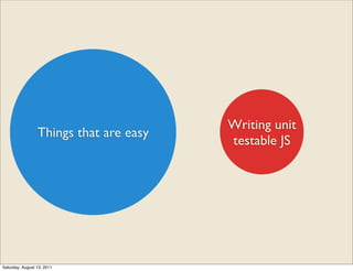 Writing unit
                 Things that are easy
                                        testable JS




Saturday, Augus...