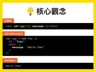 HTML
<div v-bind: =“strings or object or array”>
…
</div>
v-bind
43
 