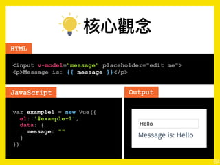 PWAWhat’s
Progressive Web App
 