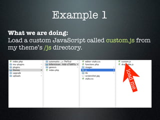 Example 1
What we are doing:
Load a custom JavaScript called custom.js from
my theme’s /js directory.




                                     load
                                       me
 