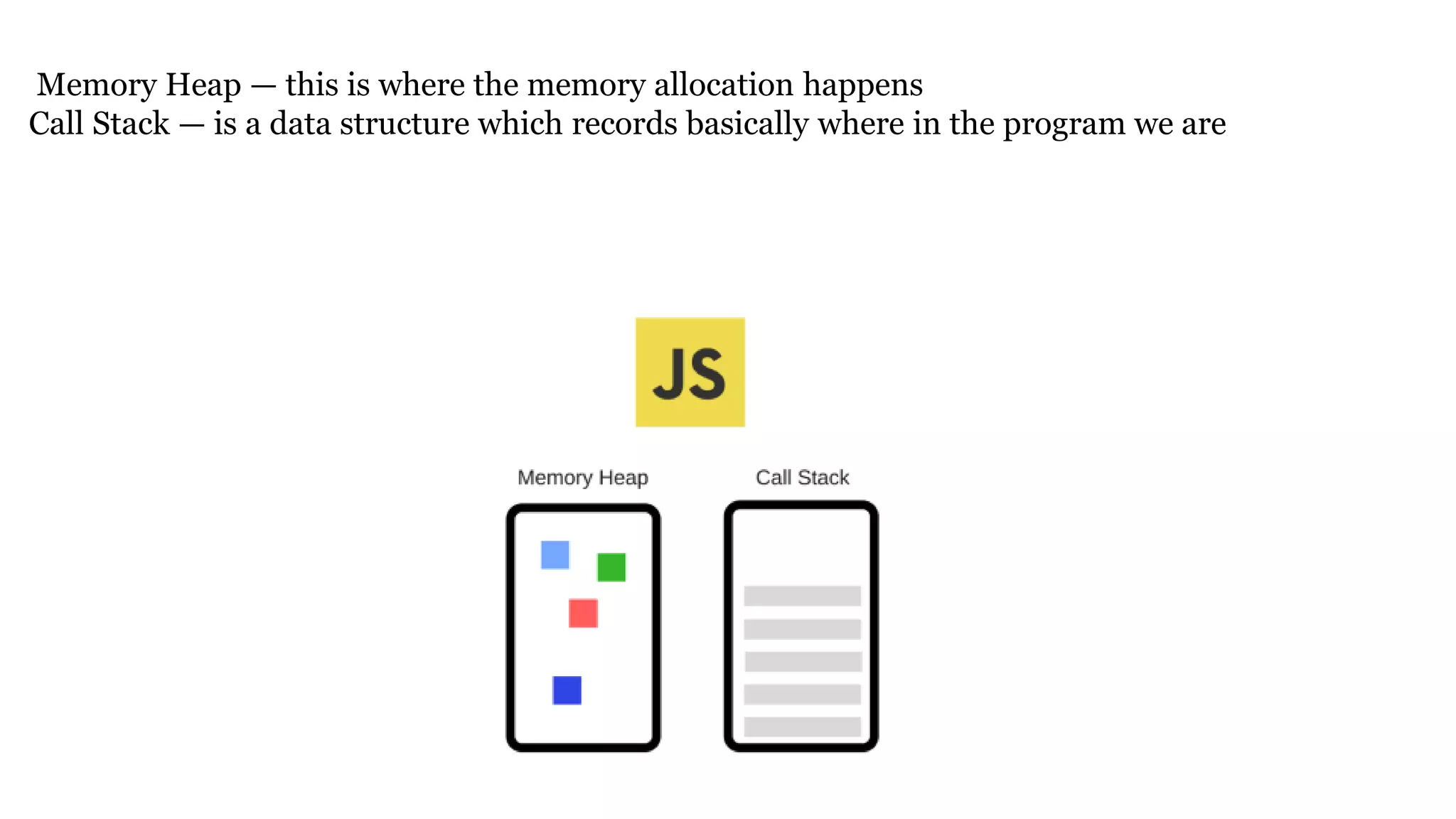Memory Heap — this is where the memory allocation happens
Call Stack — is a data structure which records basically where in the program we are
 