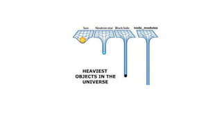 Javascript why what and how