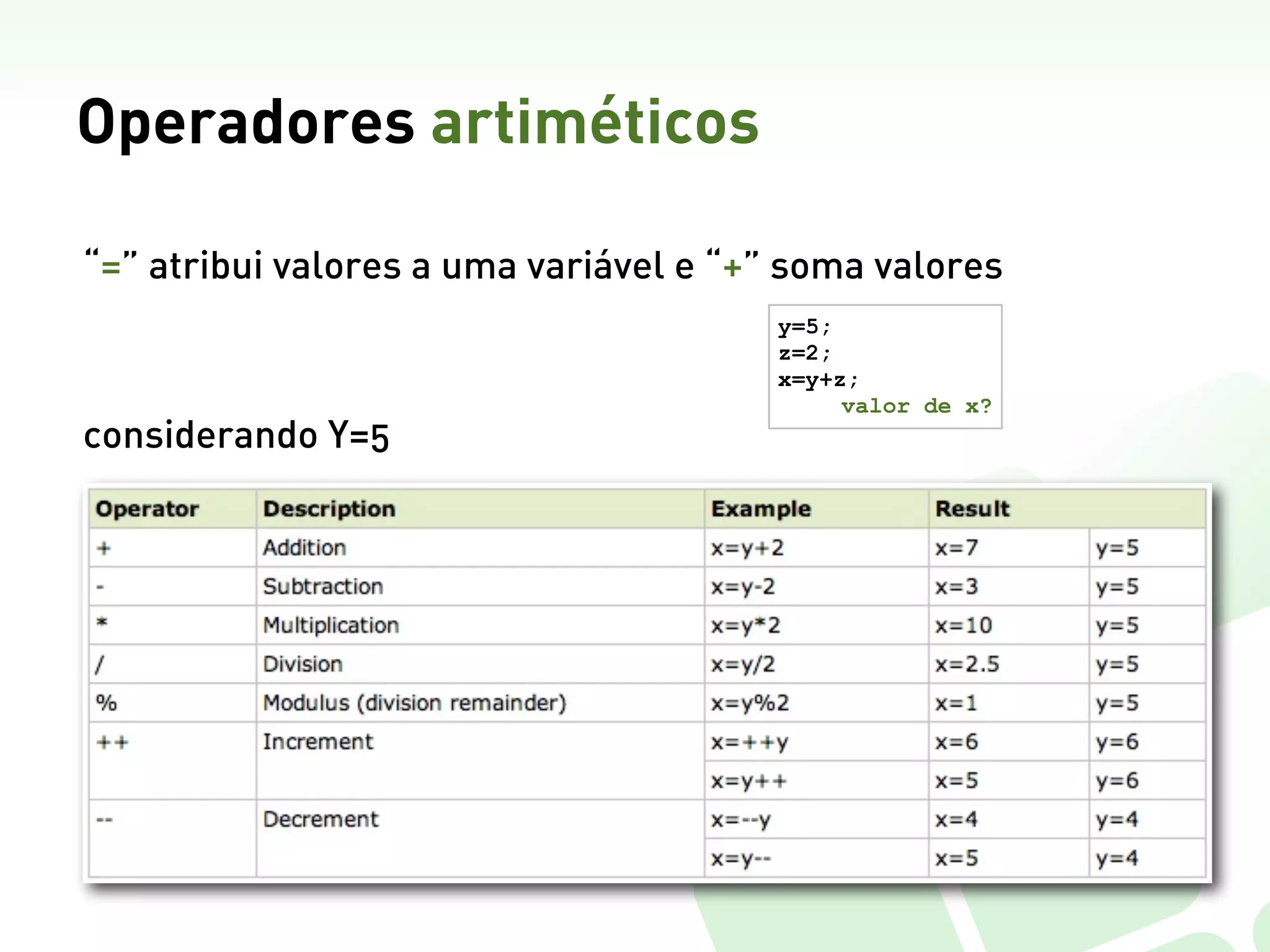 Operadores artiméticos

“=” atribui valores a uma variável e “+” soma valores
                                        y=5;
                                        z=2;
                                        x=y+z;
                                             valor de x?
considerando Y=5
 