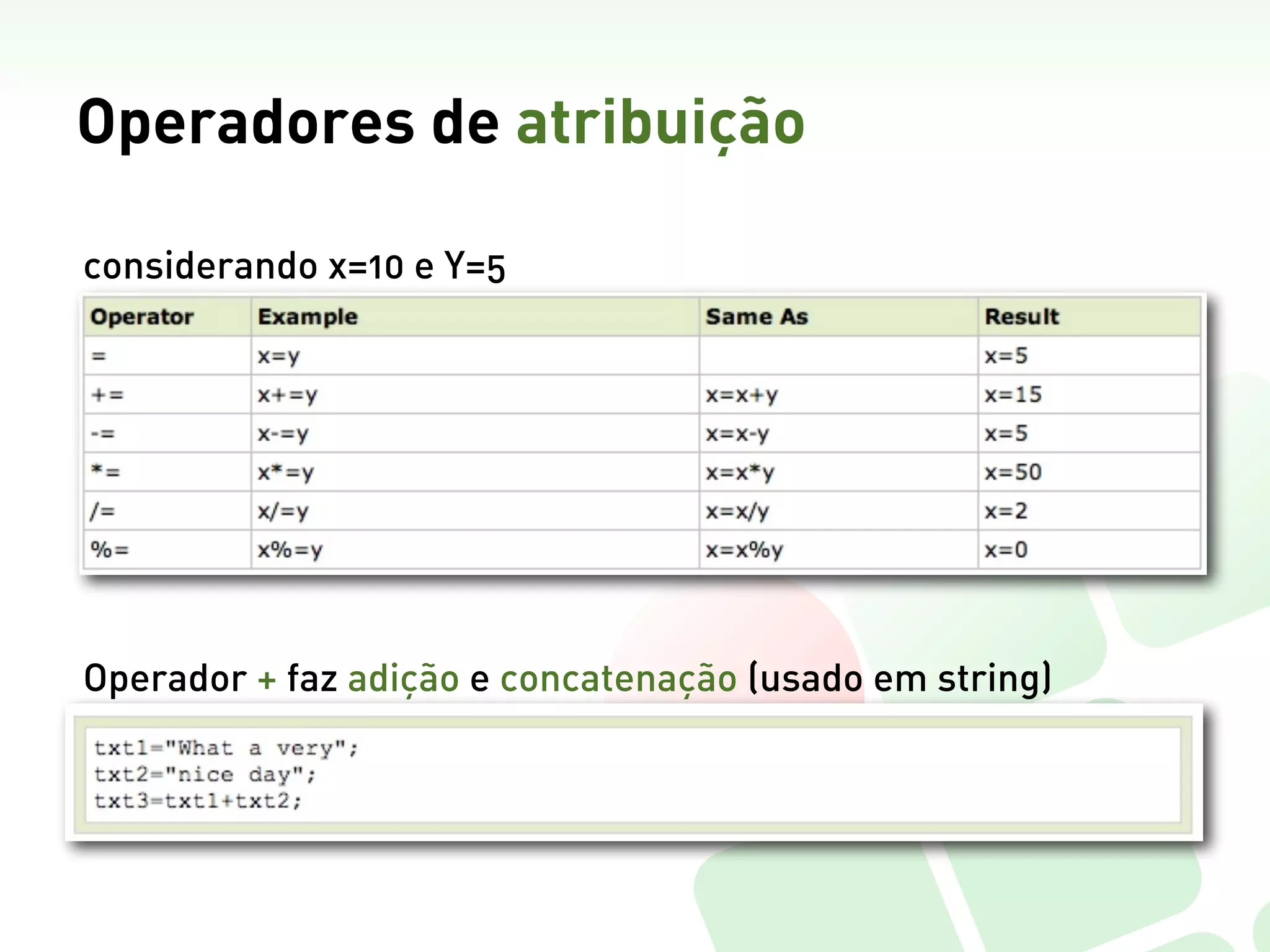 Operadores de atribuição

considerando x=10 e Y=5




Operador + faz adição e concatenação (usado em string)
 