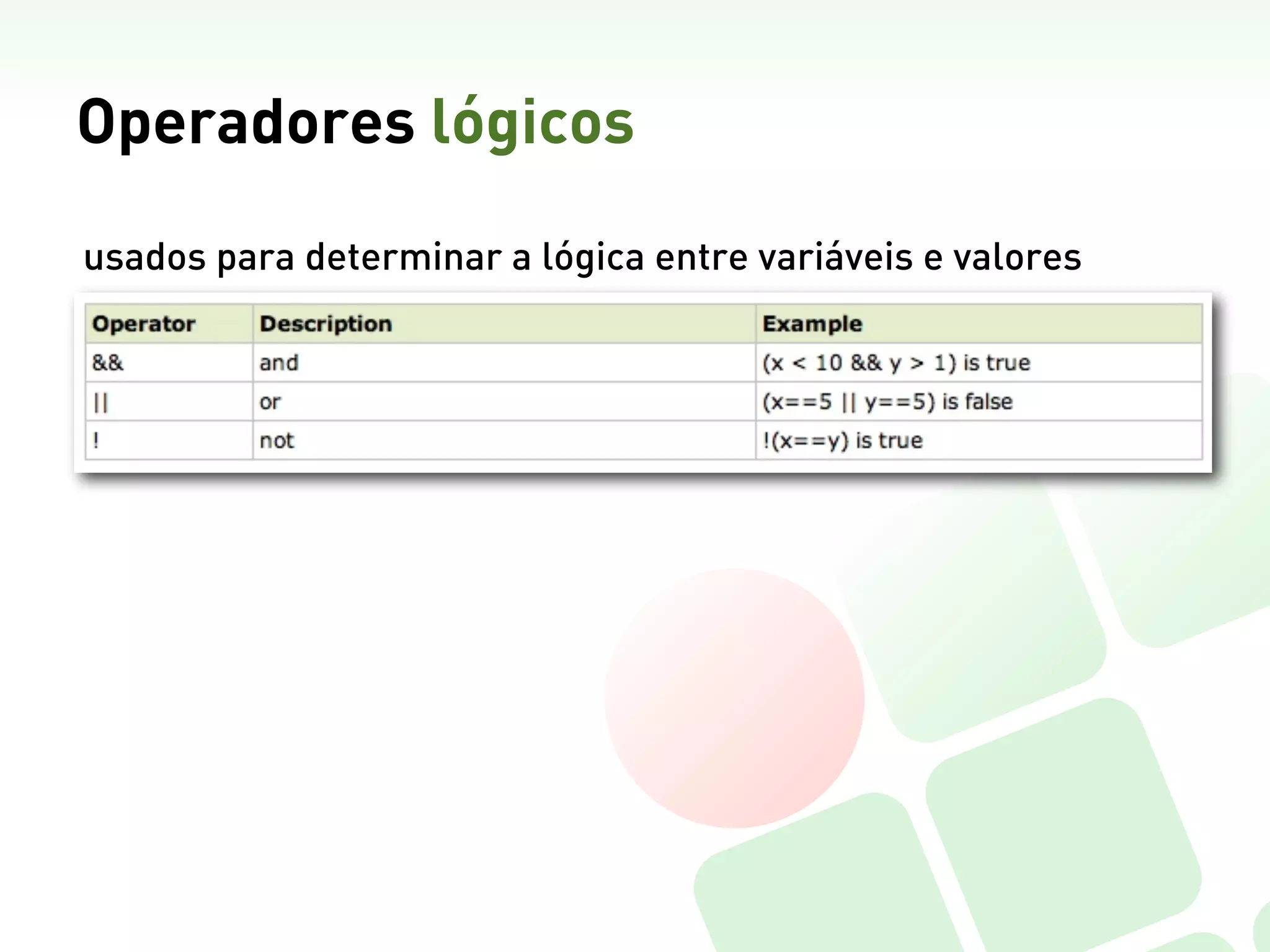 Operadores lógicos
usados para determinar a lógica entre variáveis e valores
 