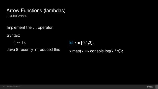 Java script Techniques Part I