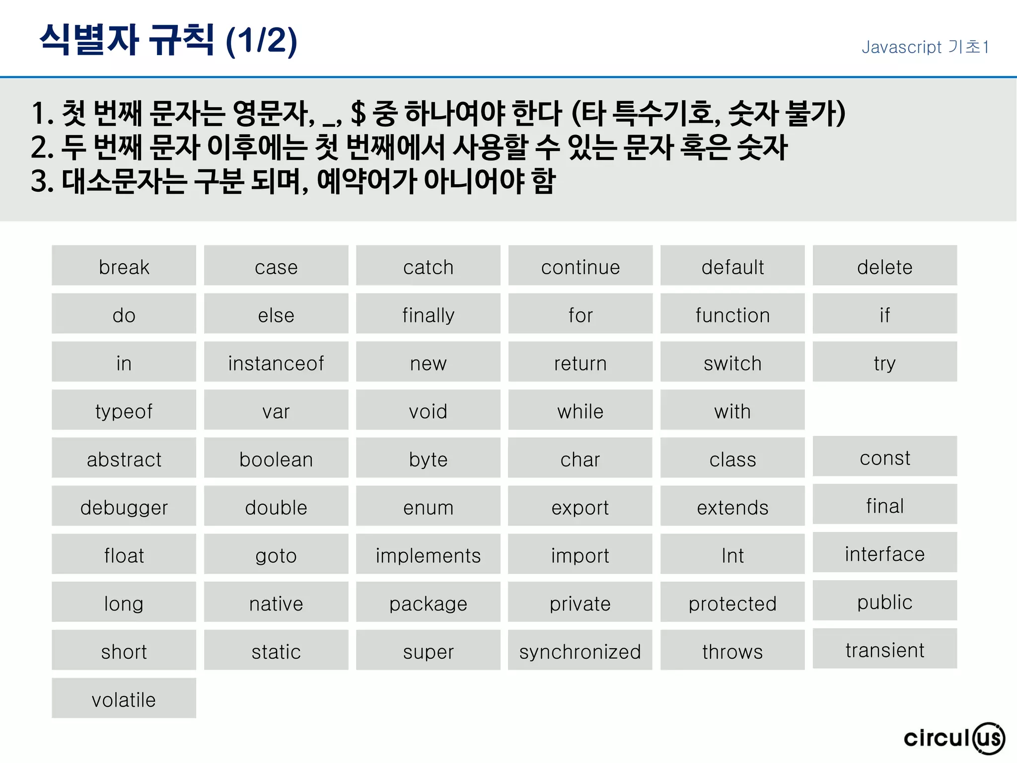 식별자 규칙 (1/2)
1. 첫 번째 문자는 영문자, _, $ 중 하나여야 한다 (타 특수기호, 숫자 불가)
2. 두 번째 문자 이후에는 첫 번째에서 사용할 수 있는 문자 혹은 숫자
3. 대소문자는 구분 되며, 예약어가 아니어야 함
break case catch continue default delete
do else finally for function if
in instanceof new return switch try
typeof var void while with
abstract boolean byte char class const
debugger double enum export extends final
float goto implements import Int interface
long native package private protected public
short static super synchronized throws transient
volatile
Javascript 기초1
 