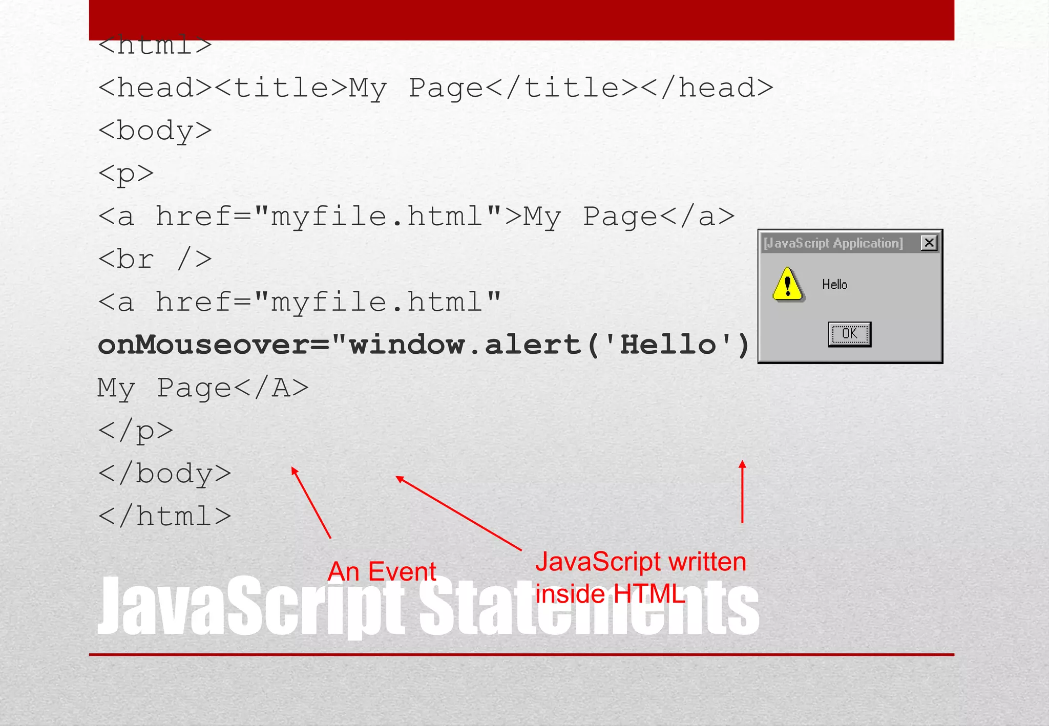 JavaScript Statements <html> <head><title>My Page</title></head> <body> <p> <a href="myfile.html">My Page</a> <br /> <a href="myfile.html" onMouseover="window.alert('Hello');"> My Page</A> </p> </body> </html> JavaScript written inside HTML An Event 