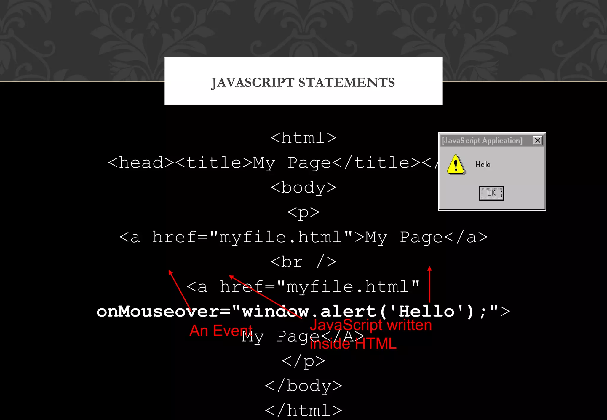 <html> <head><title>My Page</title></head> <body> <p> <a href="myfile.html">My Page</a> <br /> <a href="myfile.html" onMouseover="window.alert('Hello');"> My Page</A> </p> </body> </html> JAVASCRIPT STATEMENTS JavaScript written inside HTML An Event 