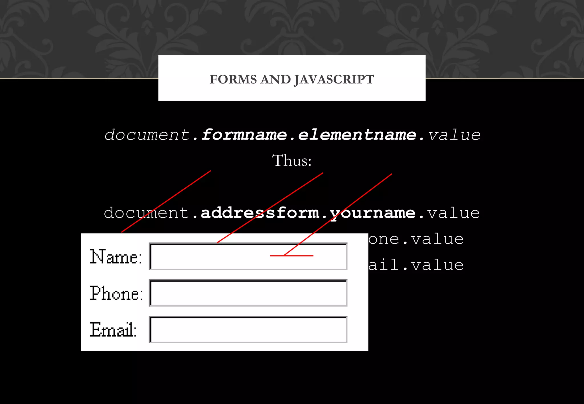 document.formname.elementname.value Thus: document.addressform.yourname.value document.addressform.phone.value document.addressform.email.value FORMS AND JAVASCRIPT 