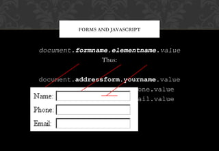 document.formname.elementname.value
Thus:
document.addressform.yourname.value
document.addressform.phone.value
document.addressform.email.value
FORMS AND JAVASCRIPT
 