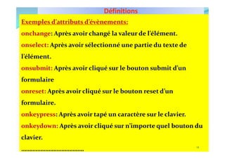 Définitions
10/11/2023 MECHID SAMIRA "Samira_Mechid@yahoo.fr"
Exemples d’attributs d’évènements:
onchange: Après avoir changé la valeur de l’élément.
onselect: Après avoir sélectionné une partie du texte de
l’élément.
onsubmit: Après avoir cliqué sur le bouton submit d’un
formulaire
onreset: Après avoir cliqué sur le bouton reset d’un
formulaire.
onkeypress: Après avoir tapé un caractère sur le clavier.
onkeydown: Après avoir cliqué sur n’importe quel bouton du
clavier.
………………………………… 12
 