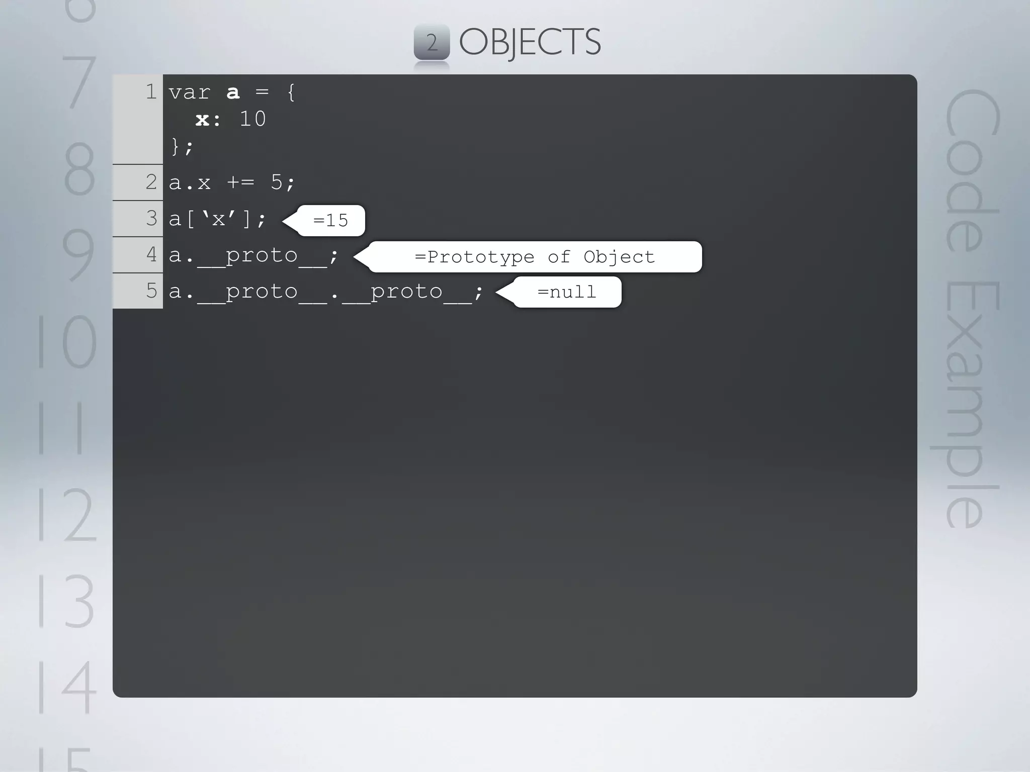 6                        2   OBJECTS
 7   1 var a = {




                                               Code Example
         x: 10

 8
       };
     2 a.x += 5;
     3 a[‘x’];   =15

 9   4 a.__proto__;     =Prototype of Object
     5 a.__proto__.__proto__;     =null


10
11
12
13
14
 
