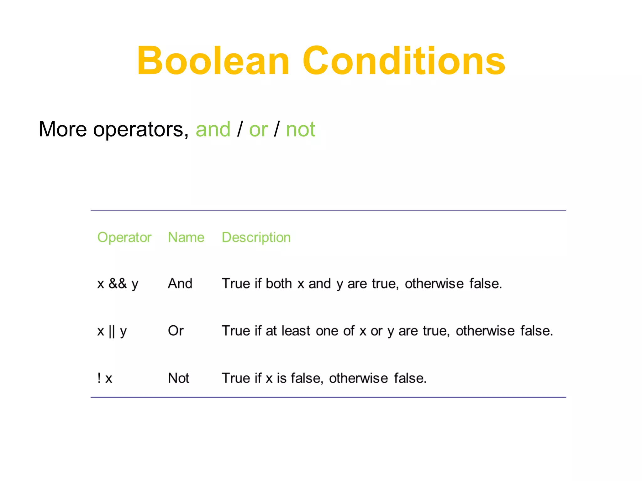 Boolean Conditions
More operators, and / or / not
 