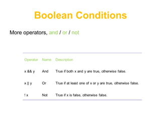 Boolean Conditions
More operators, and / or / not
 