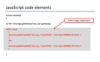 JavaScript code elements
function alertVIP()
{
var VIP = Xrm.Page.getAttribute("new_vip").getValue();
if(VIP == true)
{
document.getElementById("new_vip_c").innerHTML = "<font color=#ff0000>VIP</font>";
}
else
{
document.getElementById("new_vip_c").innerHTML = "<font color=#000000>VIP</font>";
}
}
Entire Logic statement
 