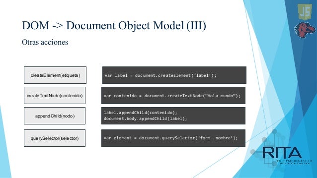 ).elements document.queryselector( form Javascript 101