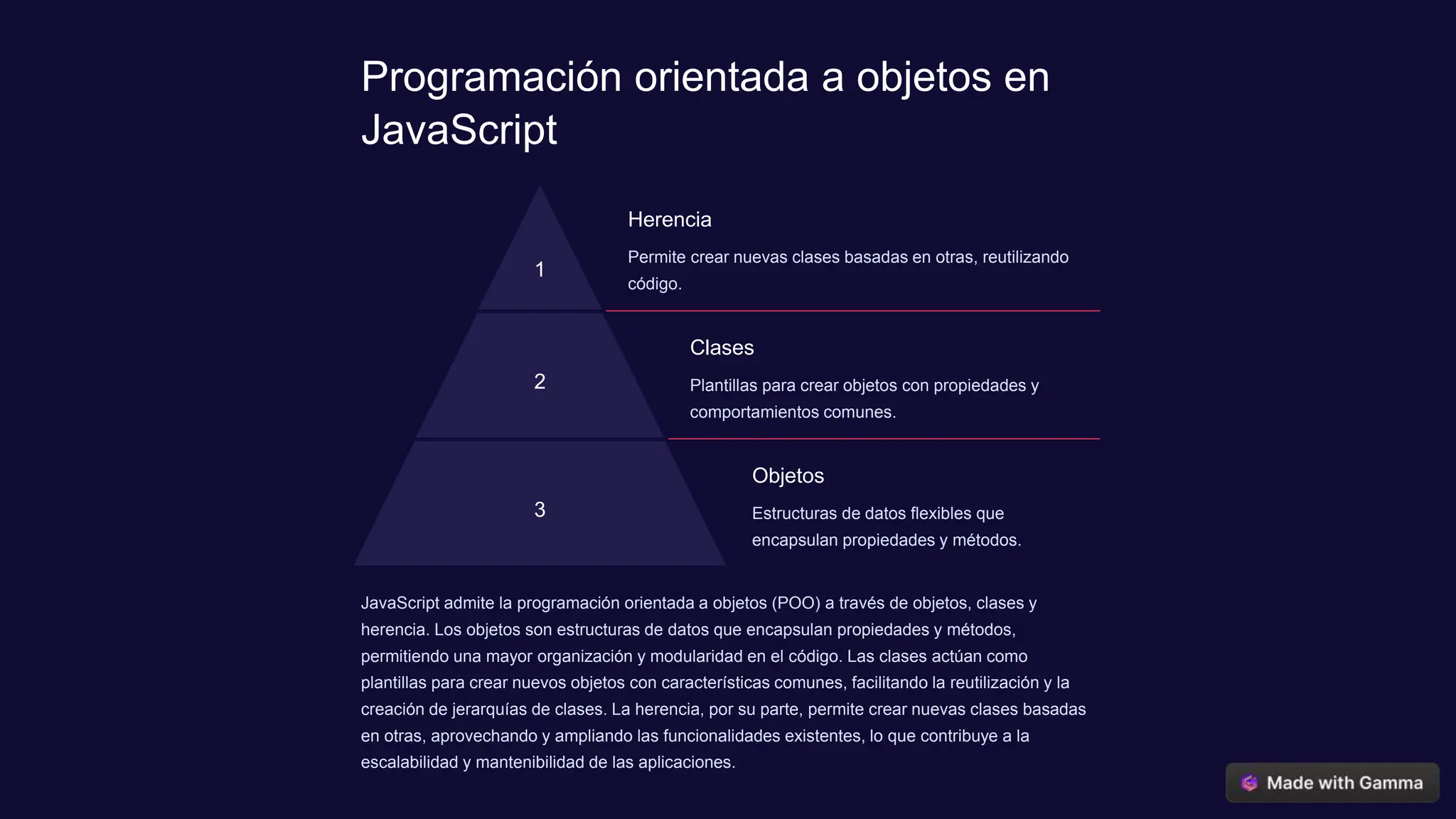 Programación orientada a objetos en
JavaScript
1
Herencia
Permite crear nuevas clases basadas en otras, reutilizando
código.
2
Clases
Plantillas para crear objetos con propiedades y
comportamientos comunes.
3
Objetos
Estructuras de datos flexibles que
encapsulan propiedades y métodos.
JavaScript admite la programación orientada a objetos (POO) a través de objetos, clases y
herencia. Los objetos son estructuras de datos que encapsulan propiedades y métodos,
permitiendo una mayor organización y modularidad en el código. Las clases actúan como
plantillas para crear nuevos objetos con características comunes, facilitando la reutilización y la
creación de jerarquías de clases. La herencia, por su parte, permite crear nuevas clases basadas
en otras, aprovechando y ampliando las funcionalidades existentes, lo que contribuye a la
escalabilidad y mantenibilidad de las aplicaciones.
 