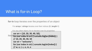 What is for-in Loop?
for-in loop iterates over the properties of an object
For arrays / strings iterates over their indices (0…length-1)
For any other object, for-in iterates over its properties
Iterating over the elements of an array / string:
var arr = [10, 20, 30, 40, 50];
for (var index in arr) { console.log(arr[index]) }
// 10, 20, 30, 40, 50
var str = "welcome";
for (var index in str) { console.log(str[index]) }
// w, e, l, c, o, m, e
 