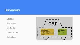 Summary
Objects
Properties
Methods
Constructors
Extending
 