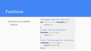 Functions
Functions are callable
objects
 