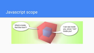 Javascript scope
 