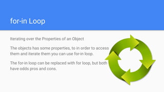 for-in Loop
Iterating over the Properties of an Object
The objects has some properties, to in order to access
them and iterate them you can use for-in loop.
The for-in loop can be replaced with for loop, but both
have odds pros and cons.
 