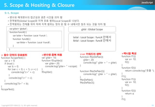 JavaScript
5. Scope & Hositing & Closure
5-1. Scope
• 변수와 매개변수의 접근성과 생존 시간을 의미 함
• 전역범위(Global Scope)와 지역 유효 범위(Local Scope)로 나뉜다.
• 전역범위는 전채를 위미 하며 지역 범위는 정의 된 함 수 내에서만 참조 되는 것을 의미 함
var gVari= ‘global’;
function funcA() {
var laVar = ‘function Local FuncA ’;
function funcB() {
var lbVar = ‘function Local FuncB’;
}
}
gVal : Global Scope
laVal : Local Scope : funcA 안에서
lbVal : Local Scope : funcB 안에서
var 키워드의 생략 렉시컬 특성
Copyright©2015 ABACUS, Co. All rights reserved. 18
 함수 단위의 유효범위
function fscopeTest() {
var a = 0;
if (true) {
var b = 0;
for (var c = 0; c < 5; c++) {
console.log("c=" + c);
}
console.log("c=" + c);
}
console.log("b=" + b);
}
fscopeTest();
변수명 중복 허용
var gVar= 10;
function fDupVar(){
var gVar= 20;
console.log(“gVar= " +scope);
}
fDupVar();
var 키워드의 생략
function fNoDefVar(){
gVar= 20;
console.log(" gVar = " + gVar);
}
function fNoDefVar2(){
console.log(" gVar = " + gVar);
}
fNoDefVar();
fNoDefVar2();
렉시컬 특성
function f1(){
var a= 10;
f2();
}
function f2(){
return console.log("호출 ");
}
F1();
function f1(){
var a= 10;
f2();
}
function f2(){
return a;
}
f1();
 