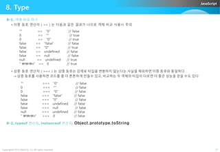 JavaScript
8. Type
8-1. 객체 비교 하기
• 이중 등호 연산자 ( == ) 는 다음과 같은 결과가 나므로 객체 비교 사용시 주의
"" == "0" // false
0 == "" // true
0 == "0" // true
false == "false" // false
false == "0" // true
false == undefined // false
false == null // false
null == undefined // true
" trn" == 0 // true
• 삼중 등호 연산자 ( === ) 는 삼중 등호는 강제로 타입을 변환하지 않는다는 사실을 제외하면 이중 등호와 동일하다
-> 삼중 등호를 사용하면 코드를 좀 더 튼튼하게 만들수 있고, 비교하는 두 객체의 타입이 다르면 더 좋은 성능을 얻을 수도 있다
Copyright©2015 ABACUS, Co. All rights reserved. 27
-> 삼중 등호를 사용하면 코드를 좀 더 튼튼하게 만들수 있고, 비교하는 두 객체의 타입이 다르면 더 좋은 성능을 얻을 수도 있다
"" === "0" // false
0 === "" // false
0 === "0" // false
false === "false" // false
false === "0" // false
false === undefined // false
false === null // false
null === undefined // false
" trn" === 0 // false
8-2. typeof 연산자, instanceof 연산자, Object.prototype.toString
 