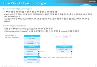 JavaScript
 객체의 원형인 프로토타입을 이용하여 새로운 객체를 만드는 프로그램밍 기법
 JavaScript의 모든 객체는 자신을 생성한 객체 원형에 대한 숨겨진 연결을 갖는다. 이떄 자기 자신을 생성 하기 위해 사용된 객체원
형을 프로토타입이라 함
 JavaScript의 모든 객체는 Object객체의 프로토타입을 기반으로 확장 되었기 때문에 이 연결의 끝은 Object객체의 프로토타입
Object임
9-1. JavaScript Object prototype 란
9. JavaScript Object prototype
9-2. Prototype property 란 ?
• 모든 함수 객체의 Constructor는 prototype이란 프로퍼티를 가지고 있다.
• 이 prototype property는 Object가 생성될 당시 만들어지는 객체 자신의 원형이 될 prototype 객체를 가르킨다.
Copyright©2015 ABACUS, Co. All rights reserved. 29
function foo() {}
var foo = new foo();
Foo
< host object >
__proto__
Prototype
foo Prototype
< Prototype object >
Constructor
__proto__
Object Prototype
< Built-in object >
__proto__ null
function Prototype
< Built-in object >
__proto__
Prototype link
Real link
 