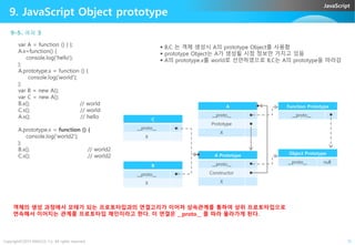 JavaScript
9. JavaScript Object prototype
var A = function () { };
A.x=function() {
console.log('hello');
};
A.prototype.x = function () {
console.log('world');
};
var B = new A();
var C = new A();
B.x(); // world
C.x(); // world
A.x(); // hello
 B,C 는 객체 생성시 A의 prototype Object를 사용함
 prototype Object는 A가 생성될 시점 정보만 가지고 있음
 A의 prototype.x를 world로 선언하였으로 B,C는 A의 prototype을 따라감
9-5. 예제 3
A
__proto__
Prototype
Function Prototype
__proto__
C
Copyright©2015 ABACUS, Co. All rights reserved. 31
A.prototype.x = function () {
console.log('world2');
};
B.x(); // world2
C.x(); // world2
Prototype
X
A Prototype
__proto__
Constructor
X
Object Prototype
__proto__ null
__proto__
X
B
__proto__
X
객체의 생성 과정에서 모태가 되는 프로토타입과의 연결고리가 이어져 상속관계를 통하여 상위 프로토타입으로
연속해서 이어지는 관계를 프로토타입 체인이라고 한다. 이 연결은 __proto__ 를 따라 올라가게 된다.
 