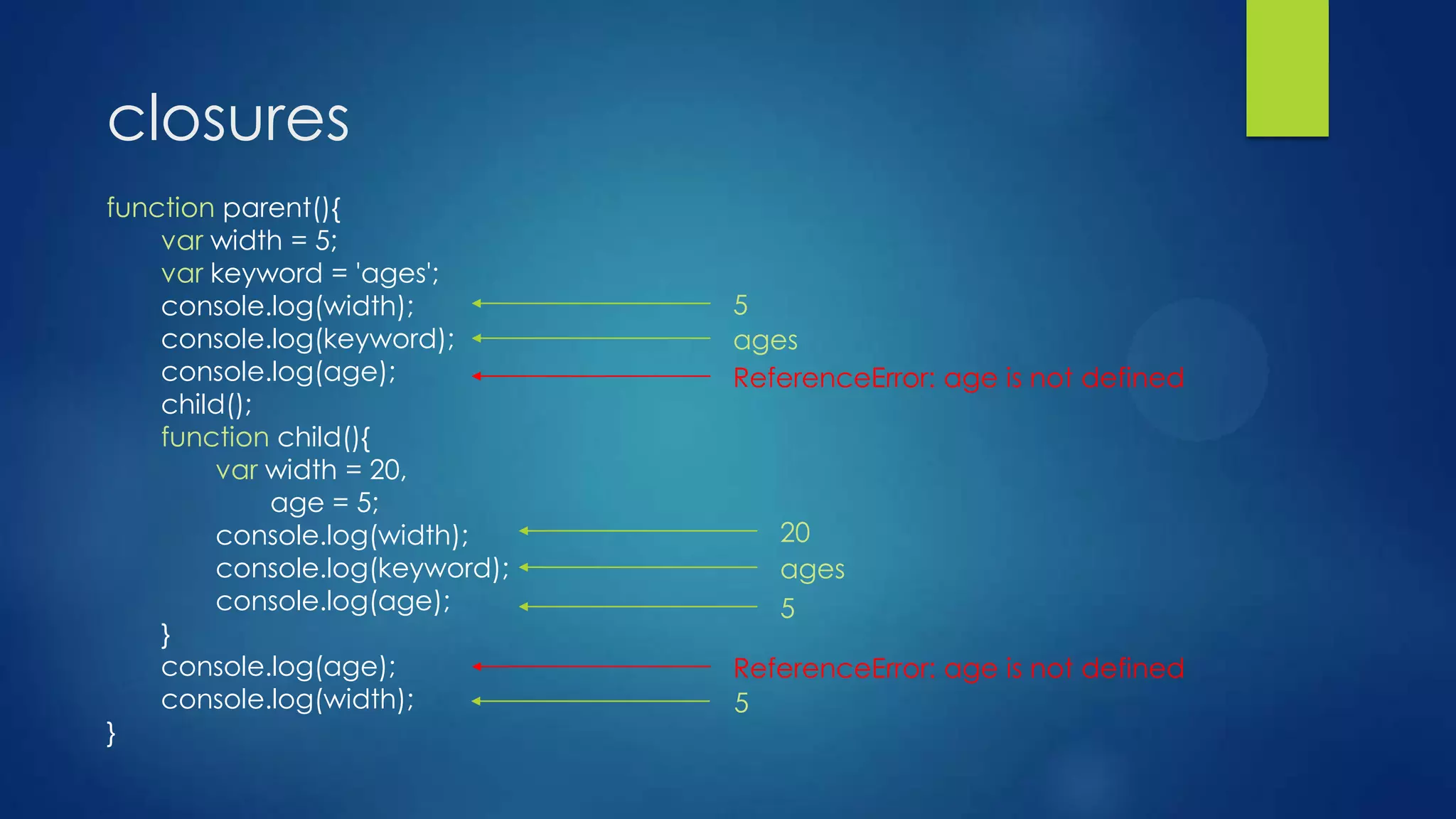 closures
function parent(){
var width = 5;
var keyword = 'ages';
console.log(width);
console.log(keyword);
console.log(age);
child();
function child(){
var width = 20,
age = 5;
console.log(width);
console.log(keyword);
console.log(age);
}
console.log(age);
console.log(width);
}
5
ages
ReferenceError: age is not defined
20
ages
5
5
ReferenceError: age is not defined
 