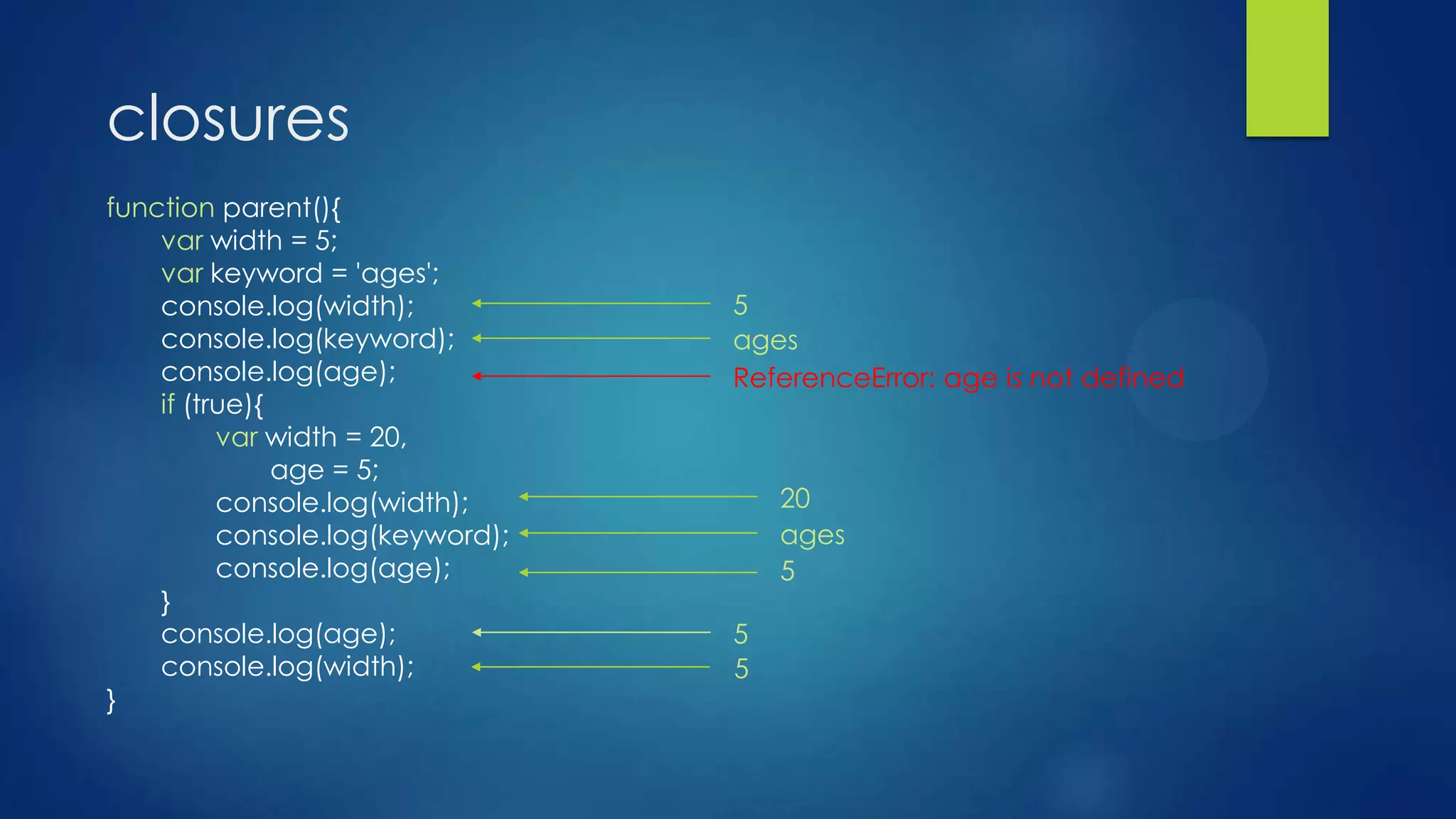 closures
function parent(){
var width = 5;
var keyword = 'ages';
console.log(width);
console.log(keyword);
console.log(age);
if (true){
var width = 20,
age = 5;
console.log(width);
console.log(keyword);
console.log(age);
}
console.log(age);
console.log(width);
}
5
ages
ReferenceError: age is not defined
20
ages
5
5
5
 
