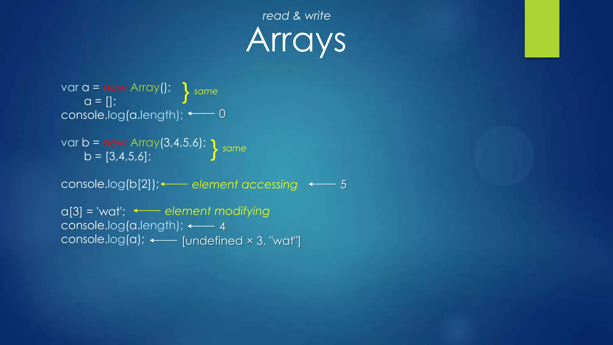 Arrays
var a = new Array();
a = [];
console.log(a.length);
var b = new Array(3,4,5,6);
b = [3,4,5,6];
console.log(b[2]);
a[3] = 'wat';
console.log(a.length);
console.log(a);
read & write
same}
same}
element accessing
element modifying
5
4
0
[undefined × 3, "wat"]
 
