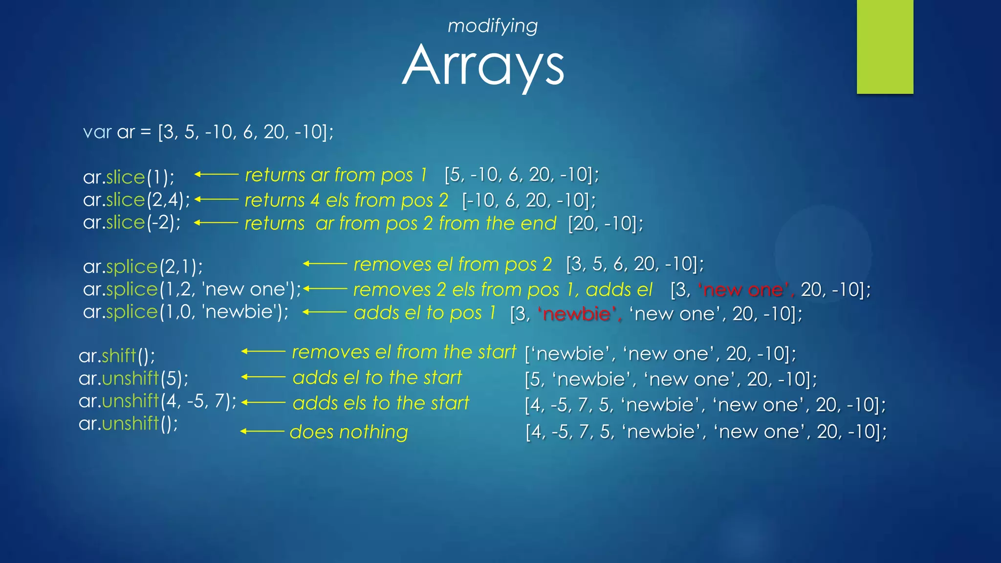 Arrays
modifying
var ar = [3, 5, -10, 6, 20, -10];
returns ar from pos 1
returns 4 els from pos 2
adds els to the start
returns ar from pos 2 from the end
[5, -10, 6, 20, -10];
[-10, 6, 20, -10];
[20, -10];
[4, -5, 7, 5, ‘newbie’, ‘new one’, 20, -10];
ar.slice(1);
ar.slice(2,4);
ar.slice(-2);
ar.splice(2,1);
ar.splice(1,2, 'new one');
ar.splice(1,0, 'newbie');
ar.shift();
ar.unshift(5);
ar.unshift(4, -5, 7);
ar.unshift(); does nothing [4, -5, 7, 5, ‘newbie’, ‘new one’, 20, -10];
adds el to the start [5, ‘newbie’, ‘new one’, 20, -10];
removes el from the start [‘newbie’, ‘new one’, 20, -10];
removes el from pos 2
removes 2 els from pos 1, adds el
adds el to pos 1
[3, 5, 6, 20, -10];
[3, ‘new one’, 20, -10];
[3, ‘newbie’, ‘new one’, 20, -10];
 
