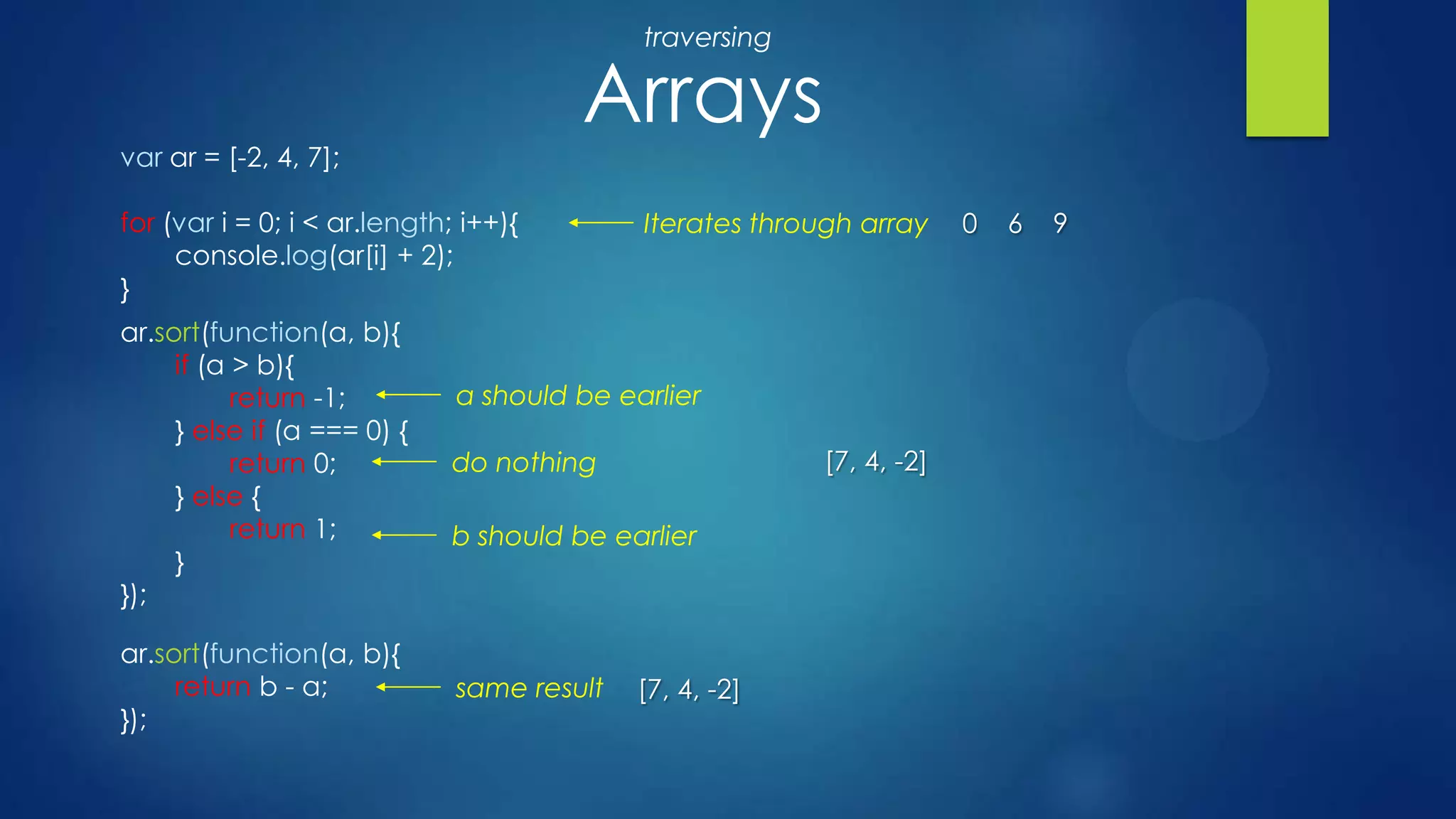 Arrays
traversing
var ar = [-2, 4, 7];
Iterates through array 0 6 9
a should be earlier
for (var i = 0; i < ar.length; i++){
console.log(ar[i] + 2);
}
ar.sort(function(a, b){
if (a > b){
return -1;
} else if (a === 0) {
return 0;
} else {
return 1;
}
});
ar.sort(function(a, b){
return b - a;
});
do nothing
b should be earlier
same result
[7, 4, -2]
[7, 4, -2]
 