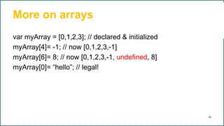 More on arrays
var myArray = [0,1,2,3]; // declared & initialized
myArray[4]= -1; // now [0,1,2,3,-1]
myArray[6]= 8; // now [0,1,2,3,-1, undefined, 8]
myArray[0]= “hello”; // legal!
30
 