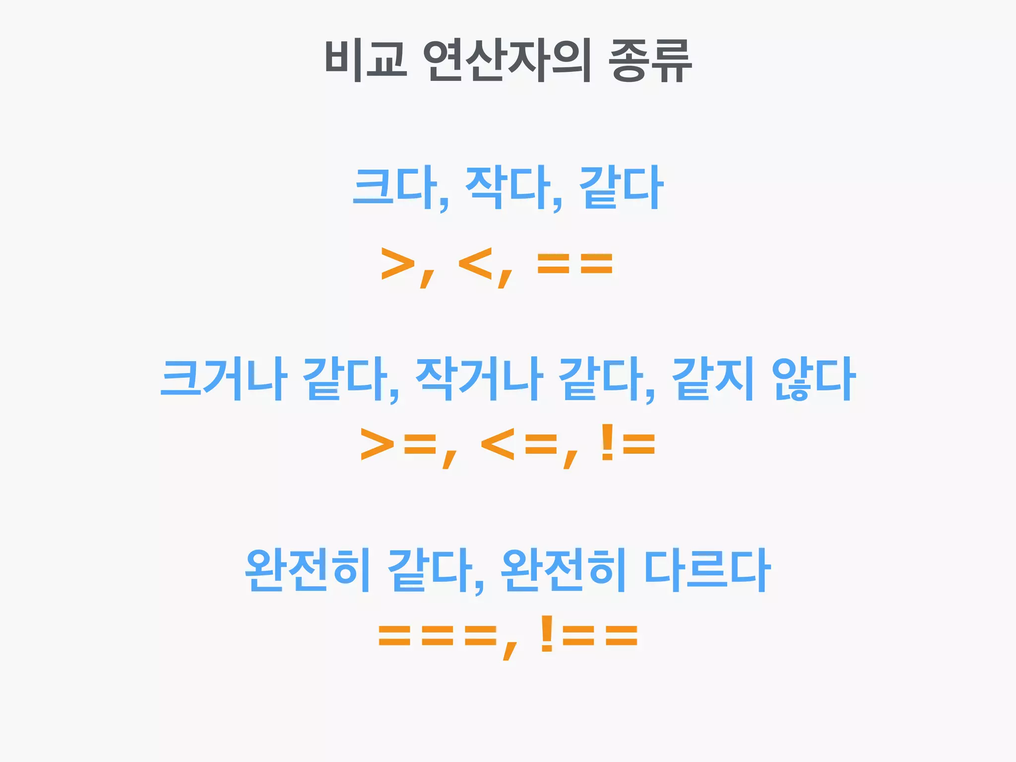 비교 연산자의 종류
크다, 작다, 같다
>, <, ==
크거나 같다, 작거나 같다, 같지 않다
>=, <=, !=
완전히 같다, 완전히 다르다
===, !==
 