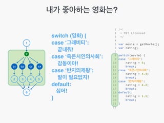 내가 좋아하는 영화는?
switch (영화) {!
case ‘그래비티’:!
끝내줘!!
case ‘죽은시인의사회’:!
감동이야!!
case ‘반지의제왕’:!
말이 필요없지!!
default:!
싫어!!
}
1
V
C1 C2 C3 C4
2
6
3 4 5
 